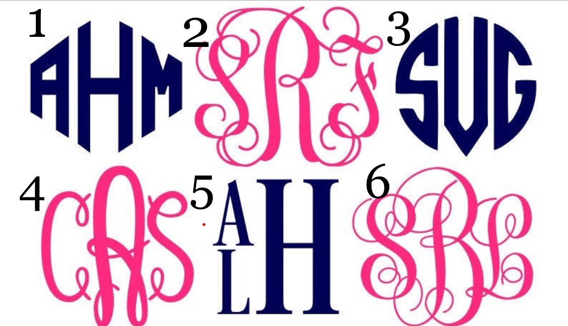 Personalized Zippered Pouch Bag